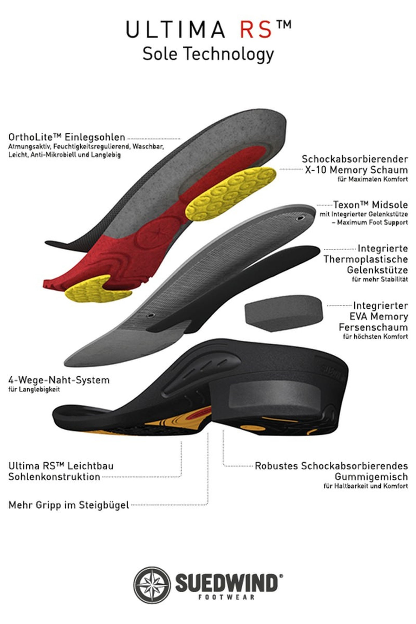 Suedwind Footwear Ultima Front Zip Soft Jodhpur Boots Riding Boots & Riding Shoes