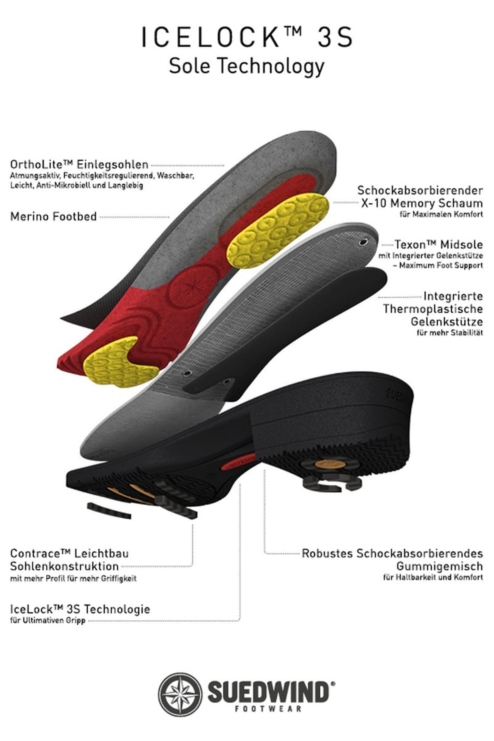 Suedwind Footwear IceLock FZ Eco Jodhpur Boots Riding Boots & Riding Shoes